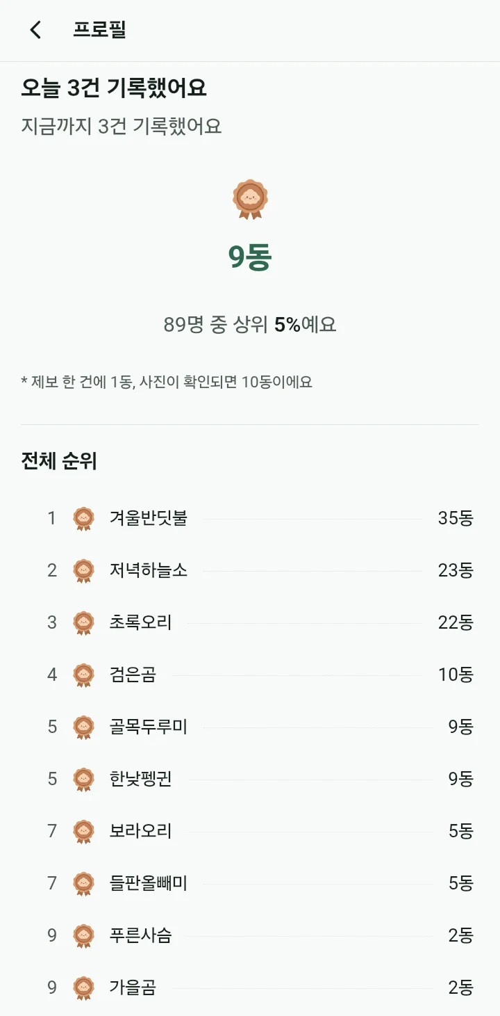 들숨 활동 점수와 전체 순위 실제 화면